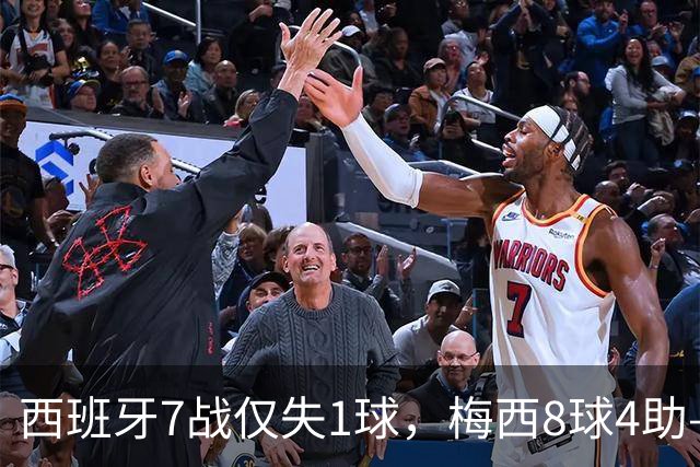 西班牙7战仅失1球，梅西8球4助——决赛上演最强矛盾对决